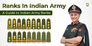 Ranks In Indian Army A Guide To Indian Army Ranks Ranks In Indian Army A Guide To Indian Army Ranks