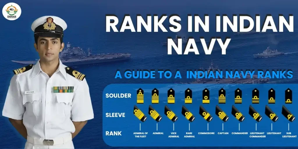 Ranks in Indian Navy 22 Ranks in Indian Navy
