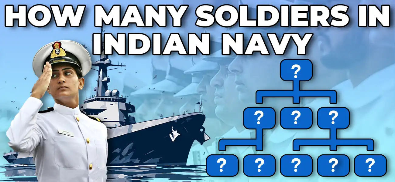 how many soldiers in indian navy