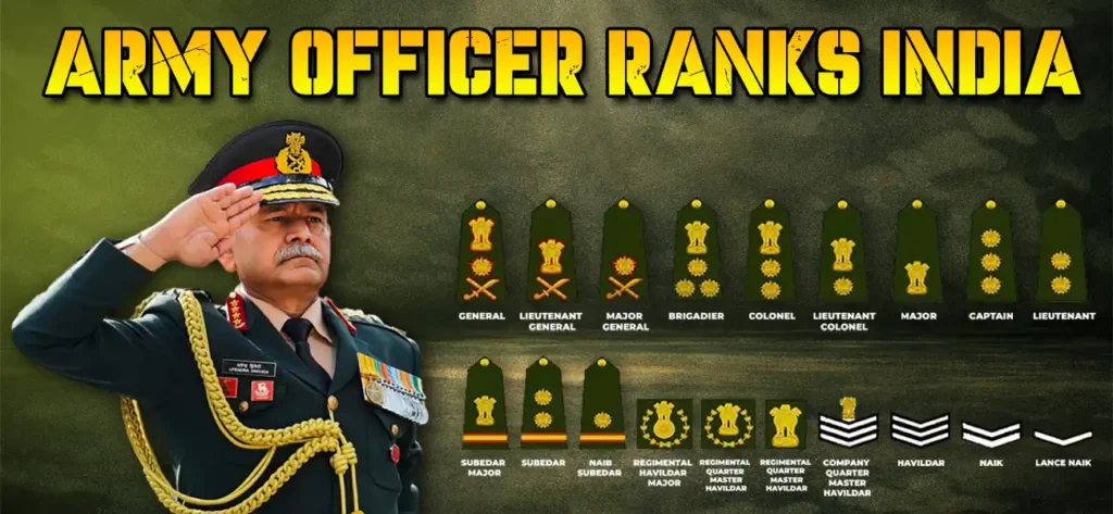 Army Officer Ranks India 6 Army Officer Ranks India – Indian Army Officer Rank Structure