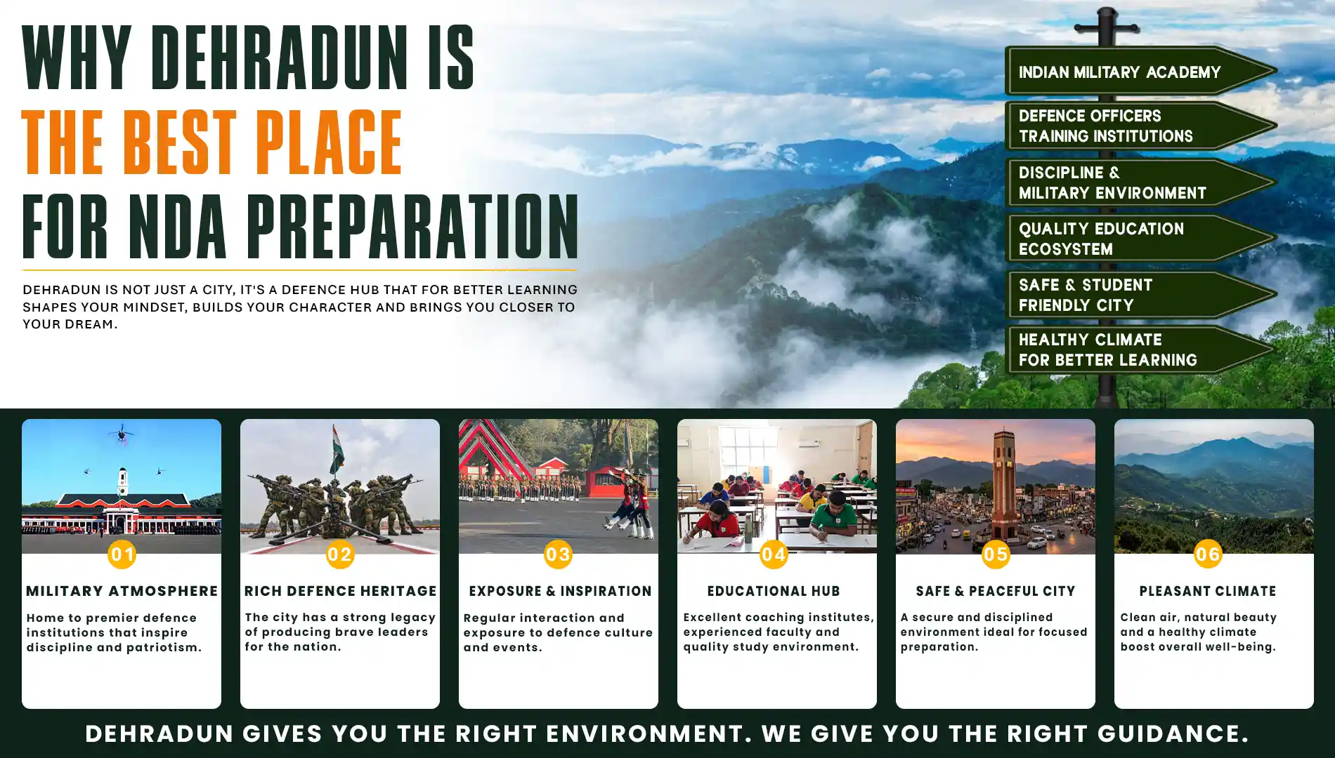 Why Dehradun is the Best Place for NDA Preparation
